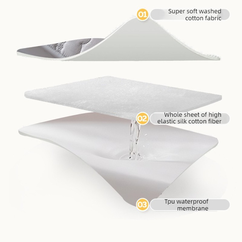 Coprimaterasso Trapuntato a Ul - Fabric Softener Sheet recensione e prezzo